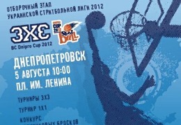     BC Dnipro Streetball Cup 
